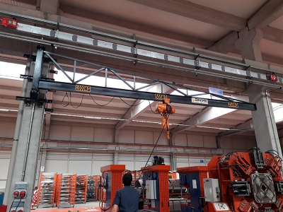 Jib Cranes